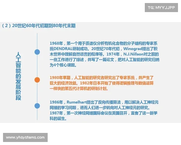 青少年俱乐部生存法则探秘：JCK联盟500家机构的盈利模式深度解析